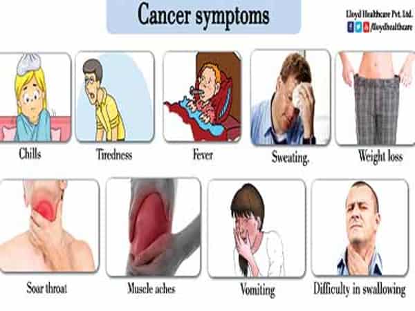 Cancer-symptoms