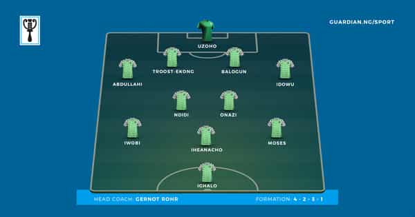 Nigeria_TEAM-LINEUP (1)