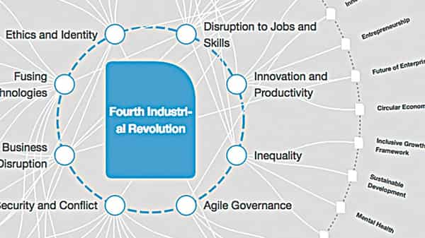 Industrial-Revolution