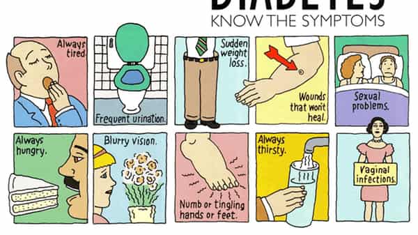 diabetes_symptoms