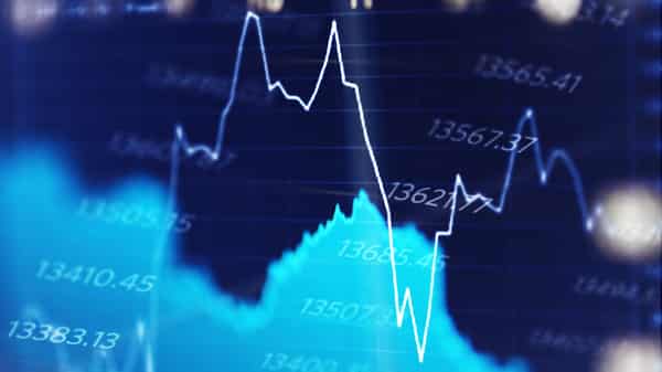 Stock Market Concepts