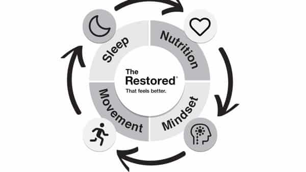 Mindset-2-2-20-aacopy