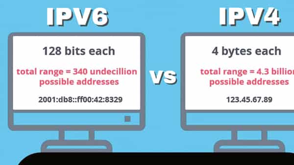 IPV4 pix