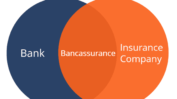 bancassurance