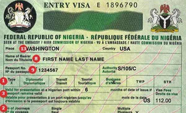Nigerain-visa