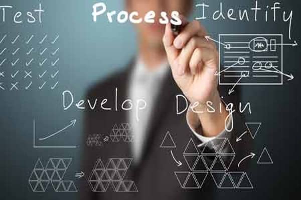 Business+Process+pic+Shutterstock