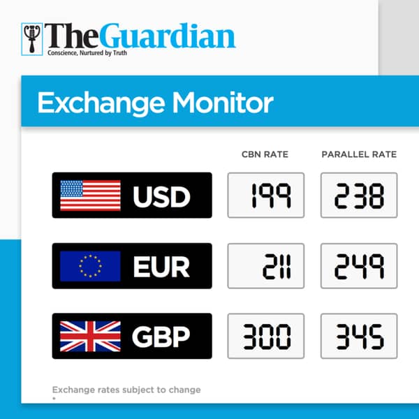 Exchange Monitor 26112015