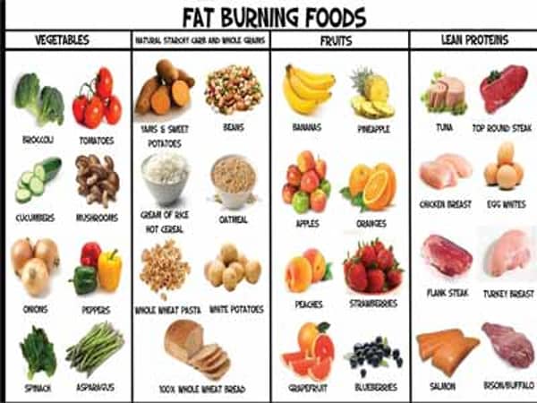 Healthy-Foods