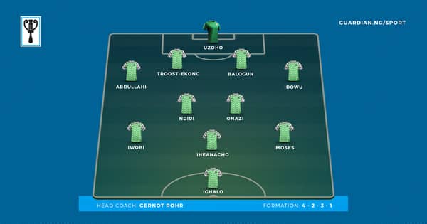 Nigeria_TEAM-LINEUP (1)