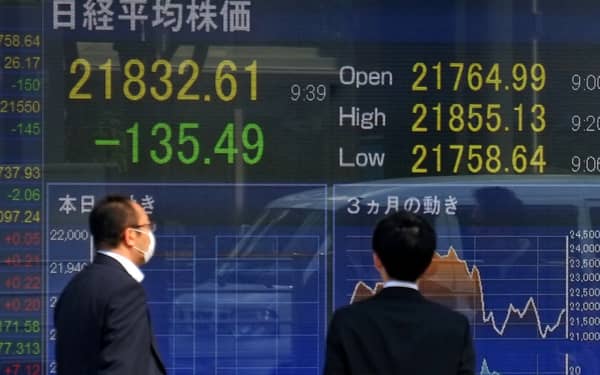 JAPAN-STOCKS-MARKETS