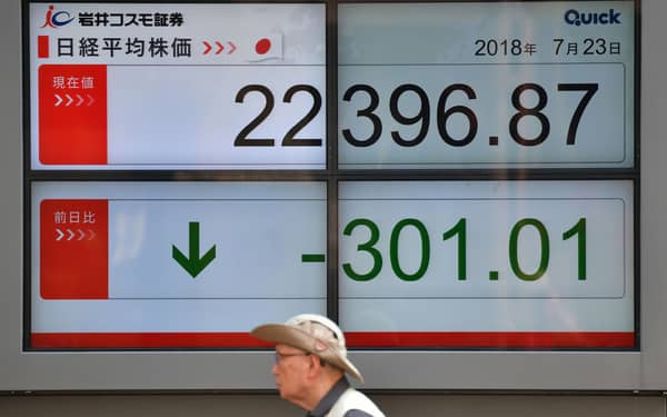 JAPAN-STOCKS-MARKETS