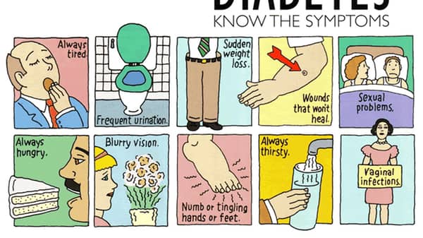diabetes_symptoms