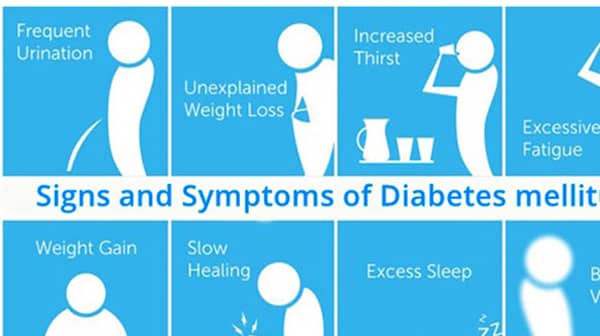 Signs-and-Symptoms-of-Diabetes-mellitus