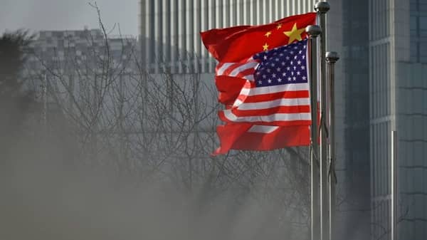 China an US Flag