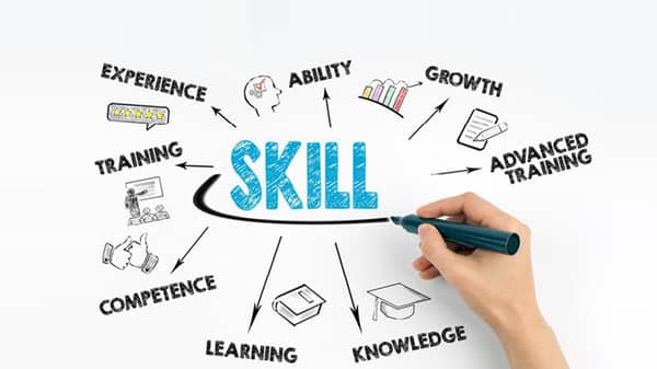 skill