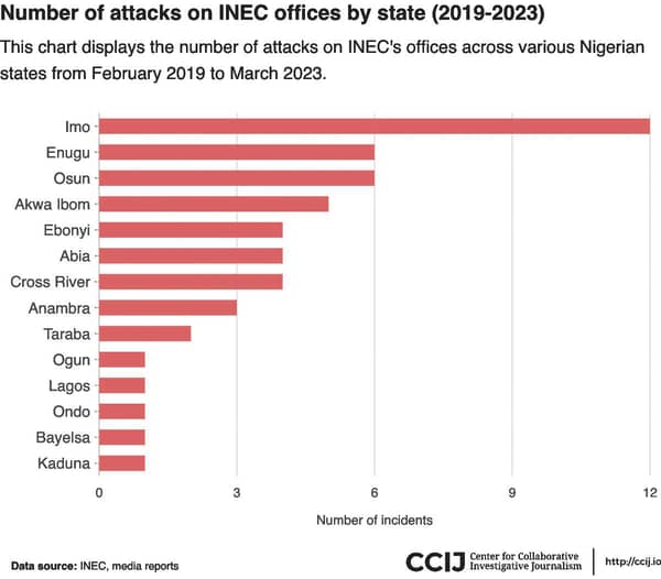 InfographicsNEWSANALYSIS