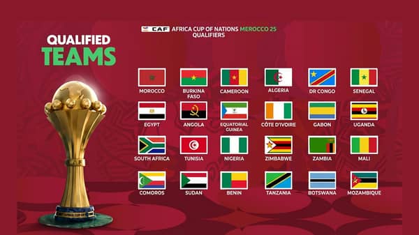 2025 AFCON Group B squads