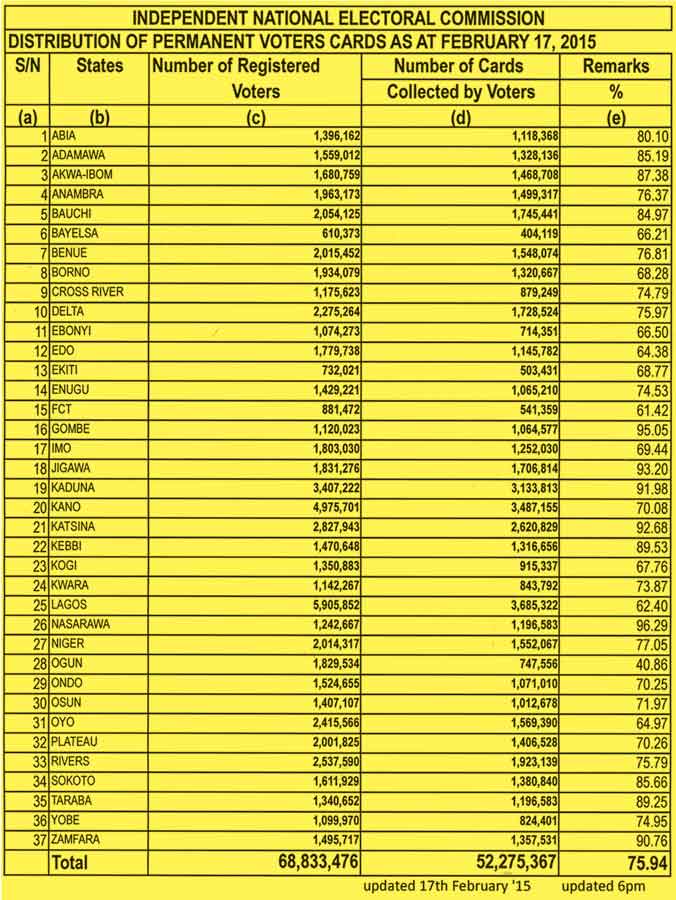 Page-1-INEC