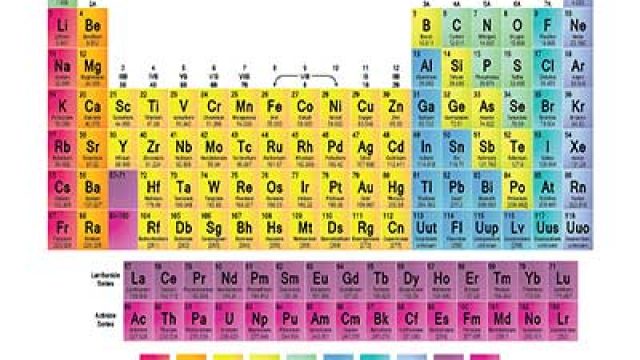 Periodic table gets four new elements | The Guardian Nigeria News ...