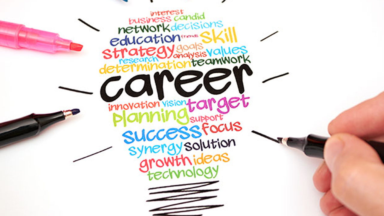 research on career development