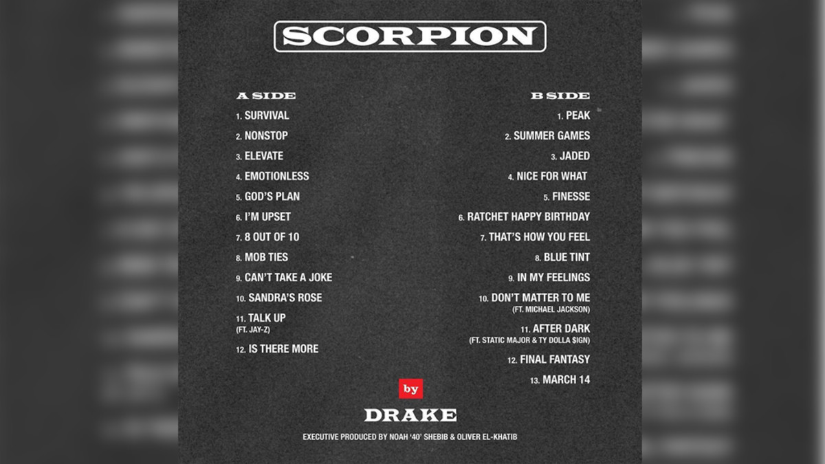 drake scorpion 1 listen review b side The Guardian Nigeria News