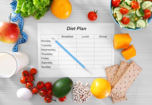 Effective Meal Plan for Weight Loss