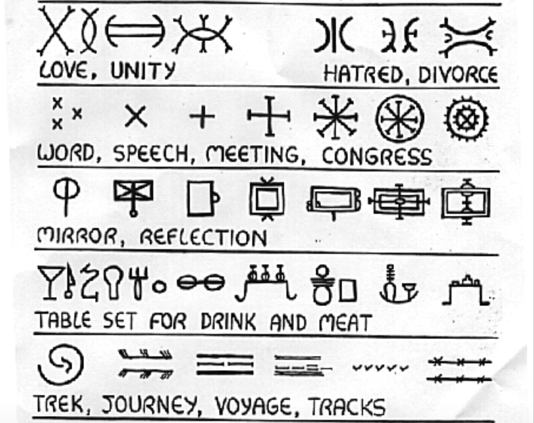 Nsibidi The Advent Of An Old Form Of Communication In This Century 