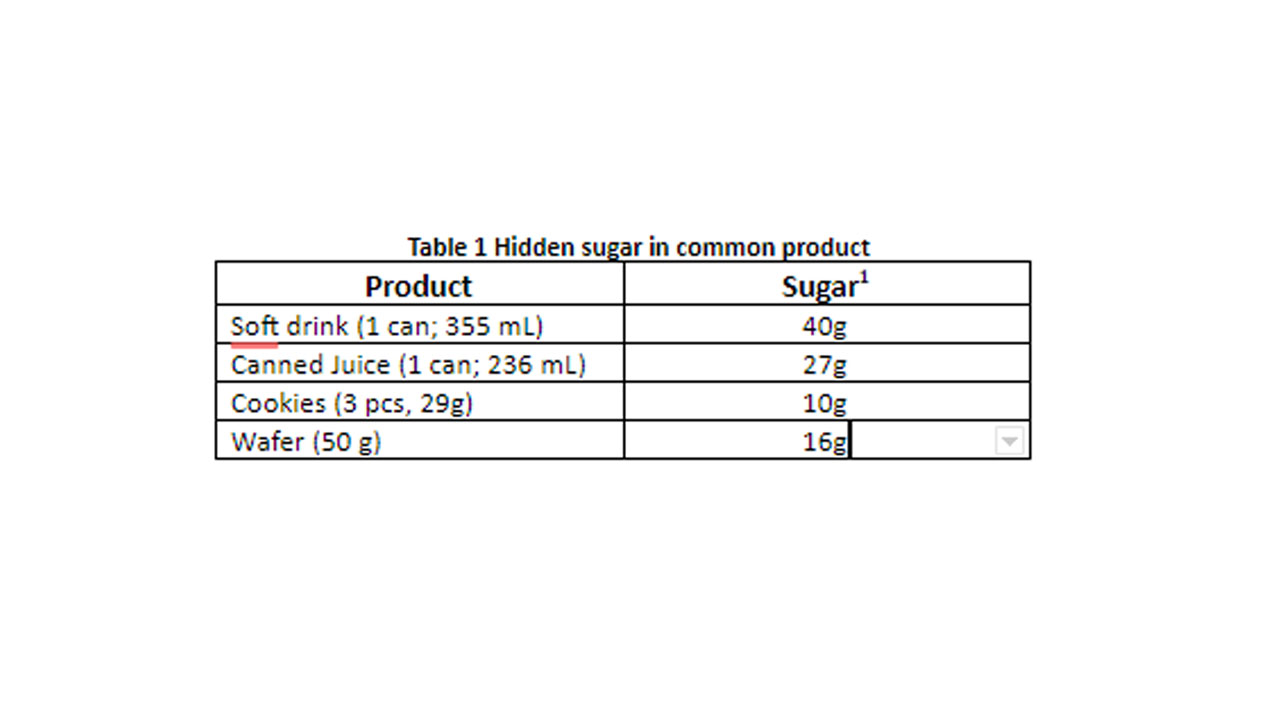 https://guardian.ng/wp-content/uploads/2019/12/Table.jpg