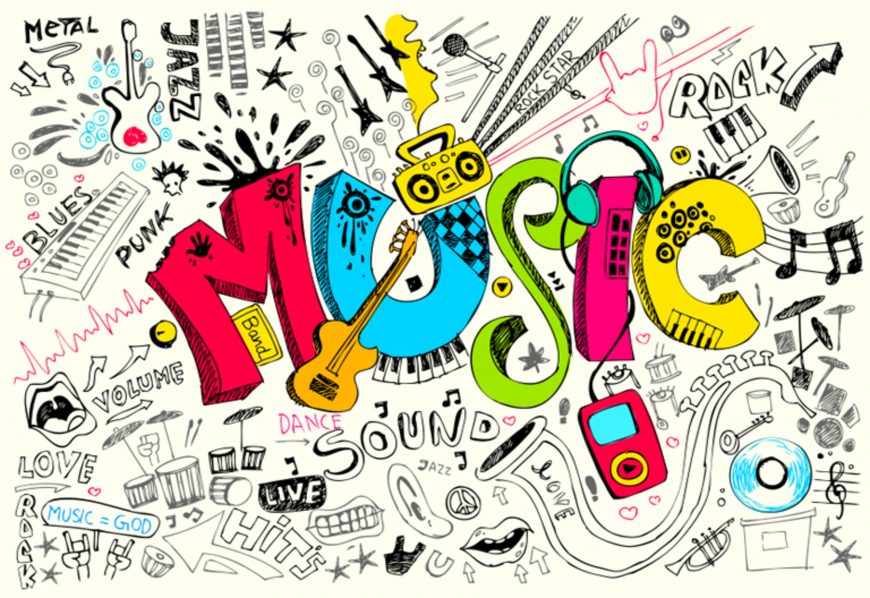 importance of music in human life